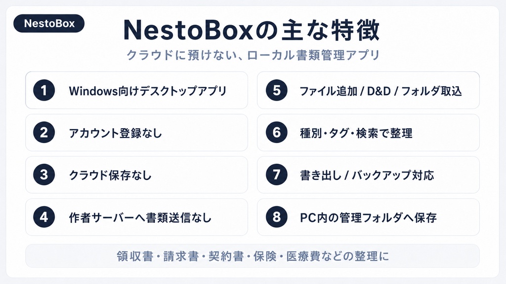 NestoBox 1.0.0 - クラウドに預けないローカル書類管理アプリ