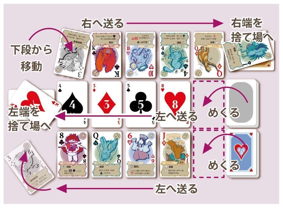 マペット・モルフ