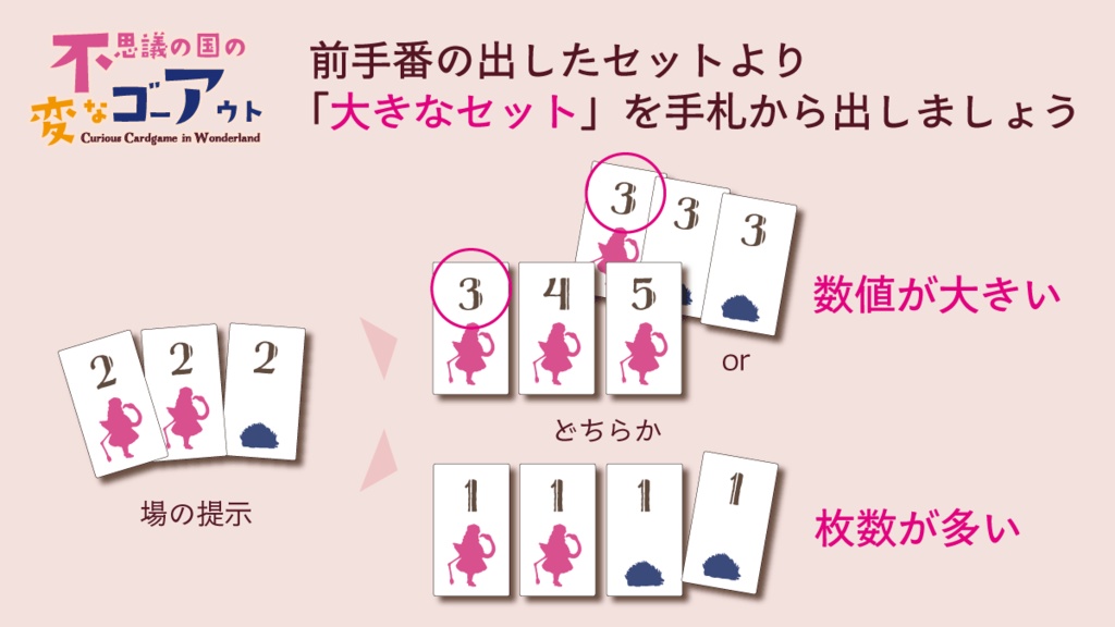 不思議の国の変なゴーアウト