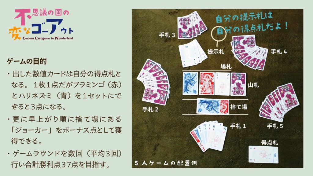 不思議の国の変なゴーアウト