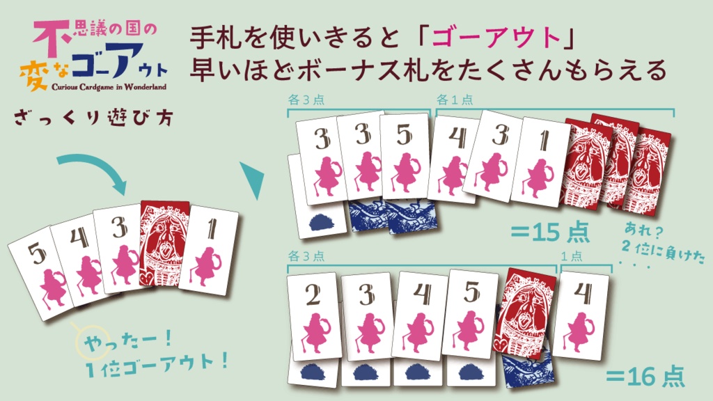 不思議の国の変なゴーアウト