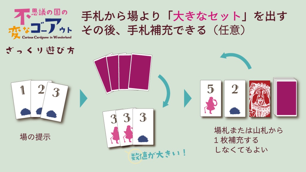 不思議の国の変なゴーアウト