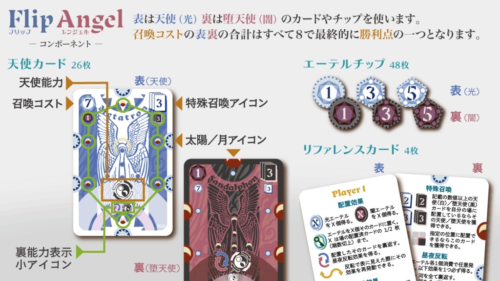 フリップエンジェル