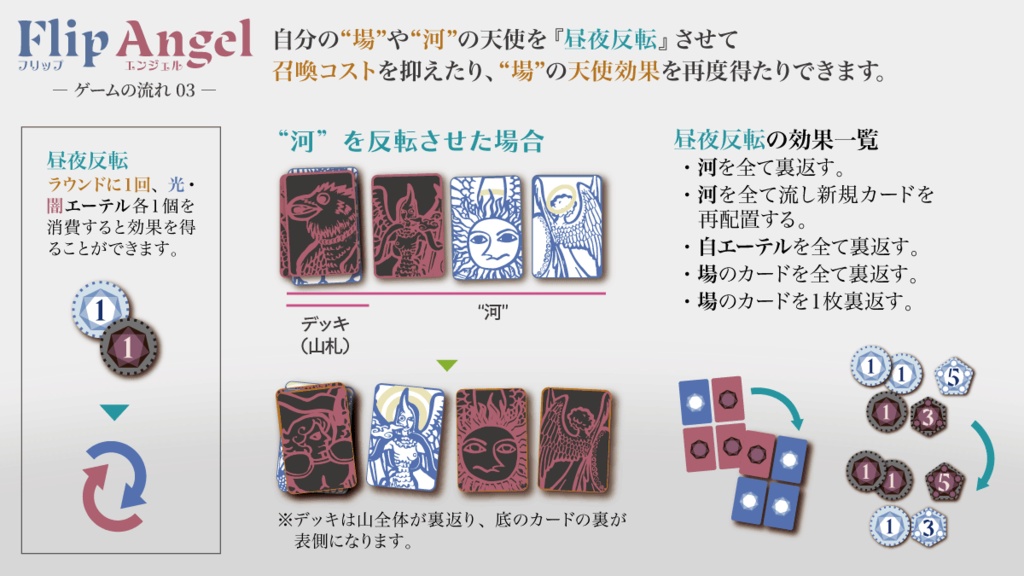 フリップエンジェル