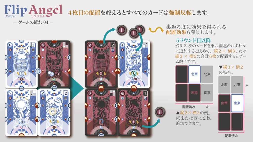 フリップエンジェル