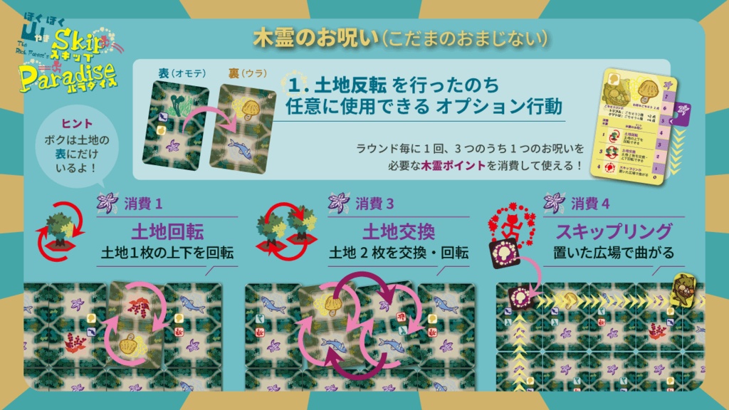 ほくほく山スキップパラダイス ― The Rich Forest's Skip Paradise ―