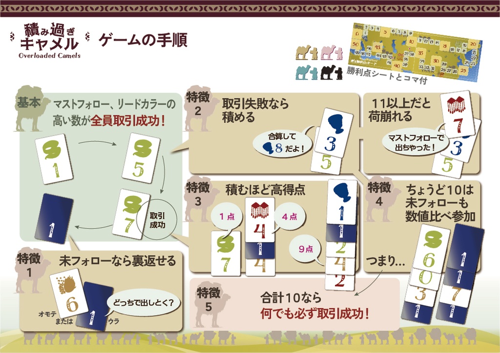 積み過ぎキャメル (Overloaded Camels)