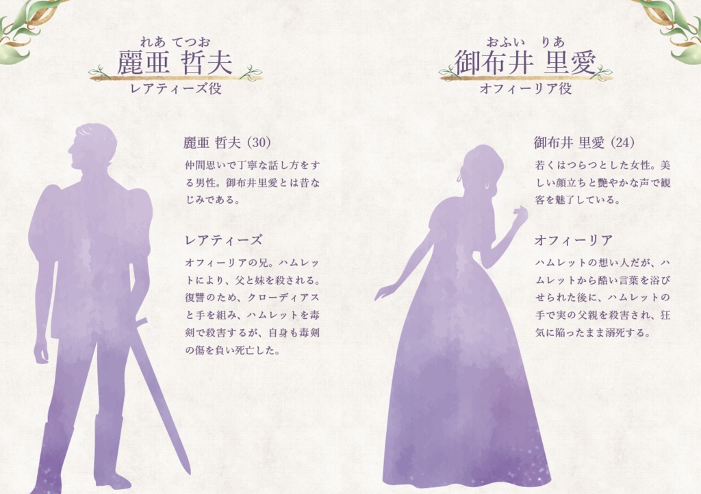 ハムレット殺人事件【マーダーミステリーonline】