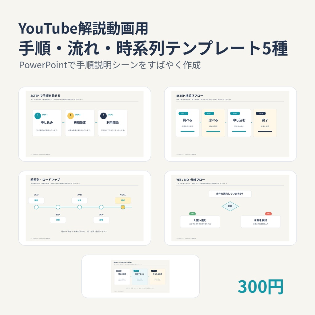 YouTube解説動画用｜手順・流れ・時系列 PowerPointテンプレート5種