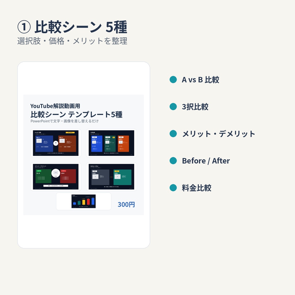 YouTube解説動画用|PowerPointテンプレート15種セット【比較・手順・数字】