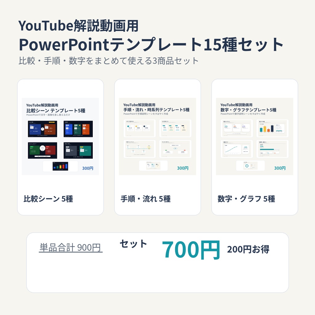 YouTube解説動画用｜PowerPointテンプレート15種セット【比較・手順・数字】