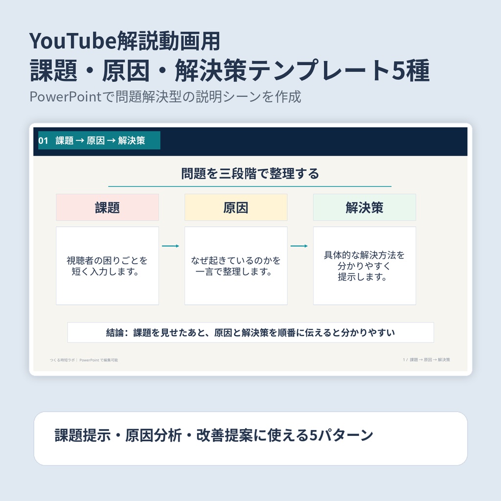 YouTube解説動画用｜課題・原因・解決策 PowerPointテンプレート5種