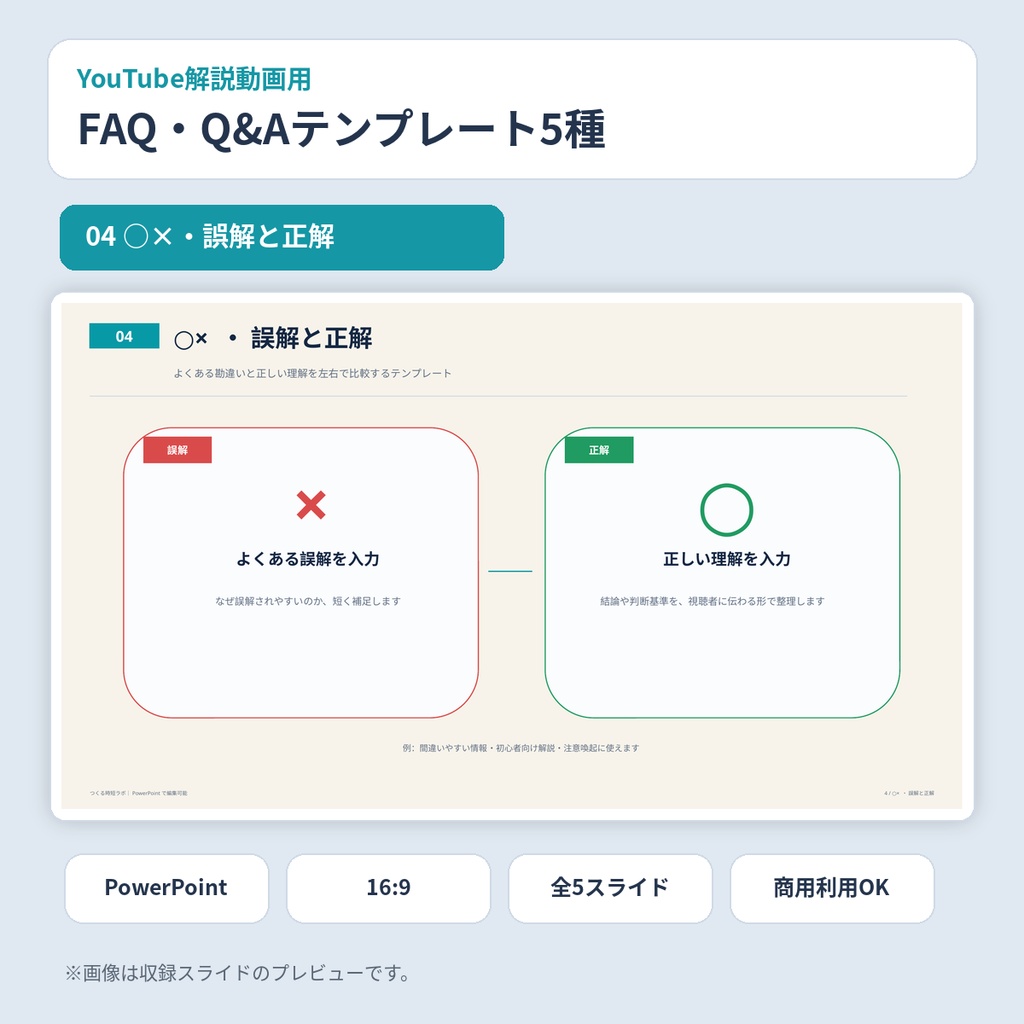 YouTube解説動画用|FAQ・Q&A PowerPointテンプレート5種