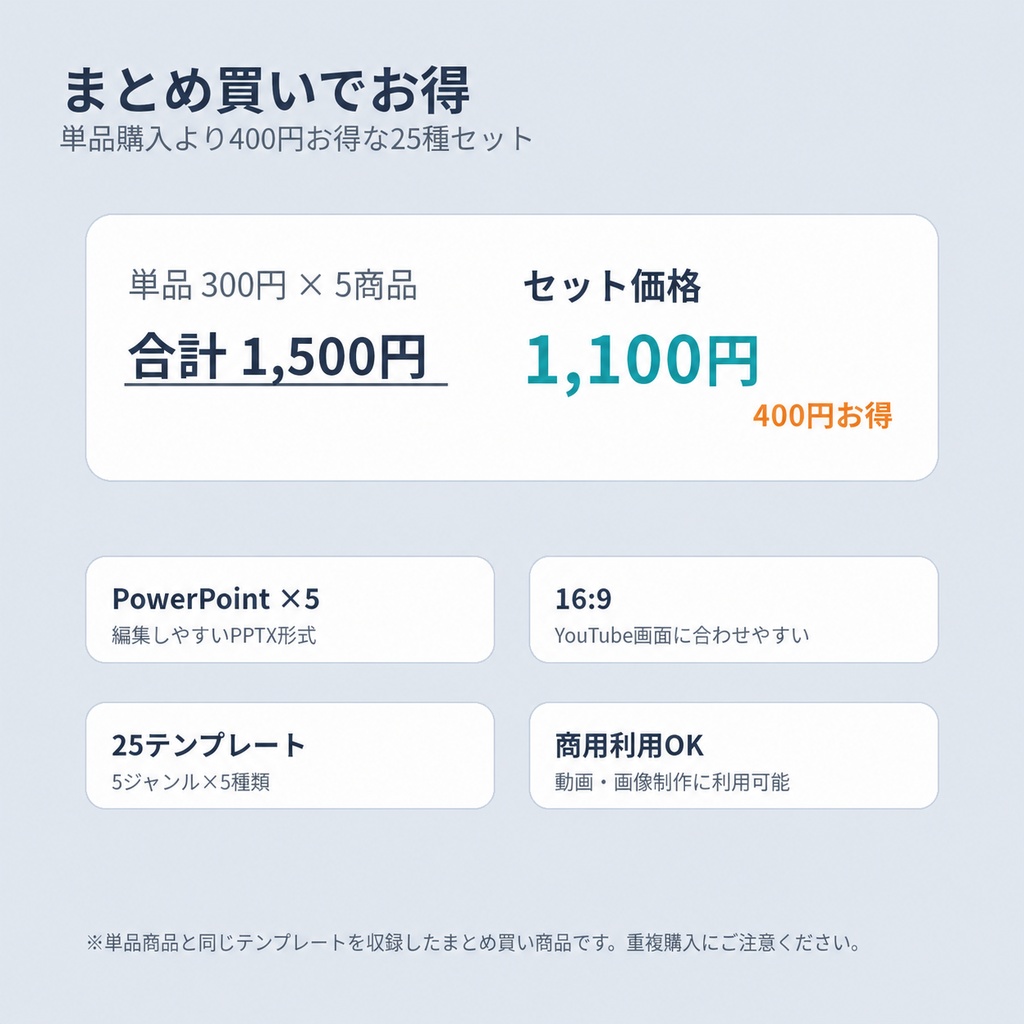 YouTube解説動画用|PowerPointテンプレート25種セット【第5〜9商品まとめ】