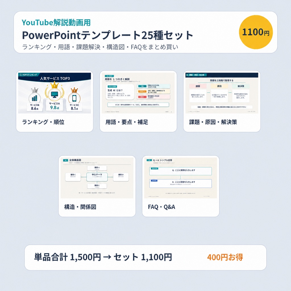 YouTube解説動画用｜PowerPointテンプレート25種セット【第5〜9商品まとめ】