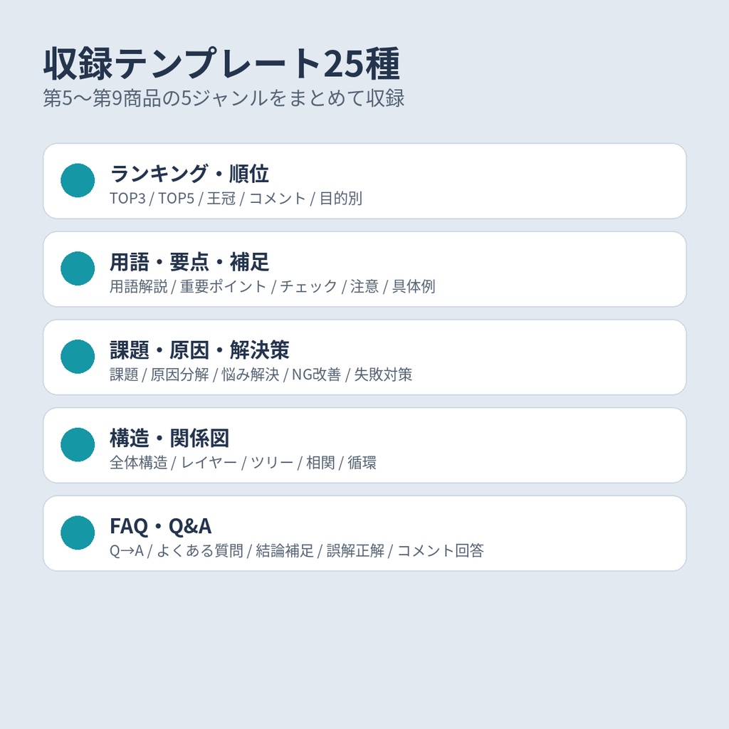 YouTube解説動画用|PowerPointテンプレート25種セット【第5〜9商品まとめ】