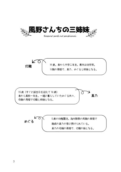 夏風さんちの三姉妹/風野さんちの三姉妹