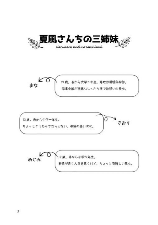 夏風さんちの三姉妹/風野さんちの三姉妹