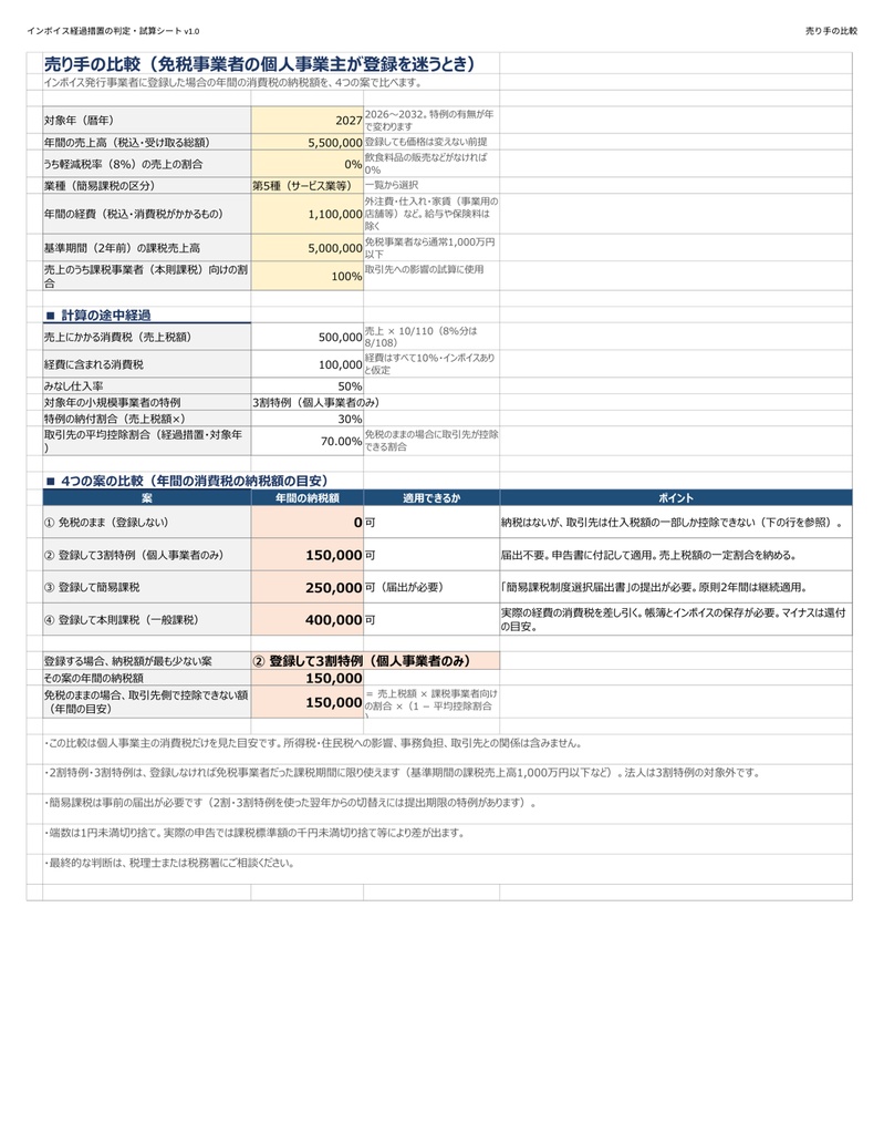 インボイス経過措置の判定・試算シート【2026年10月の80%→70%控除に対応/Excel・Googleスプレッドシート】