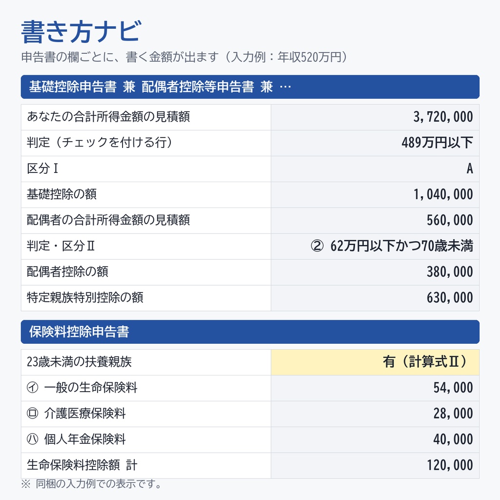 【2026年・令和8年分】年末調整 書き方ナビ&控除額計算シート|基礎控除・配偶者控除・特定親族・生命保険料控除の欄を自動計算(Excel)