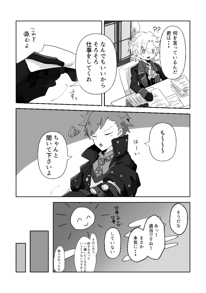 もしかして僕のこと好きなんじゃないの?(準備号)