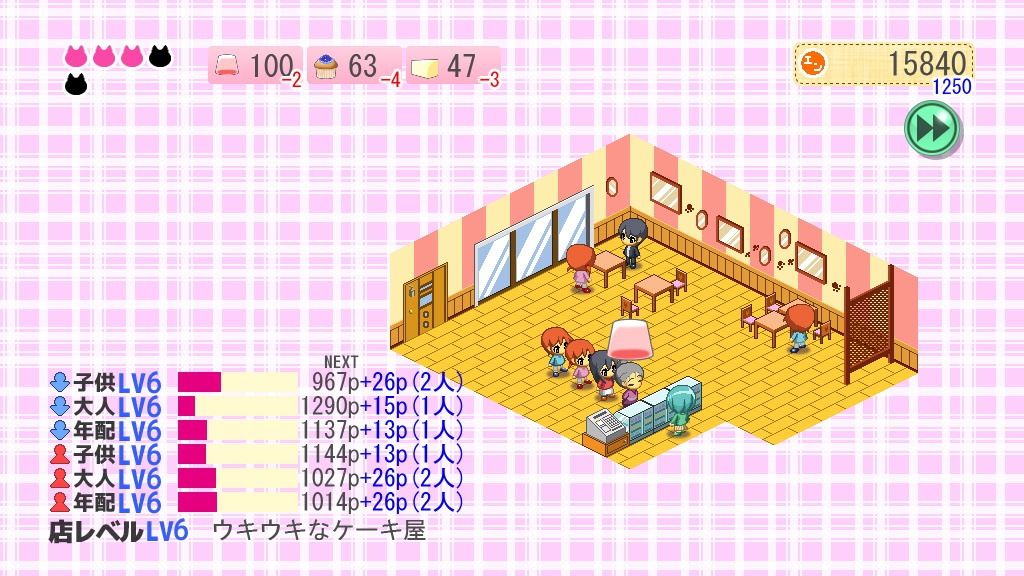 にゃっほい店長のケーキ屋さん