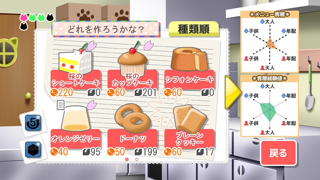 にゃっほい店長のケーキ屋さん