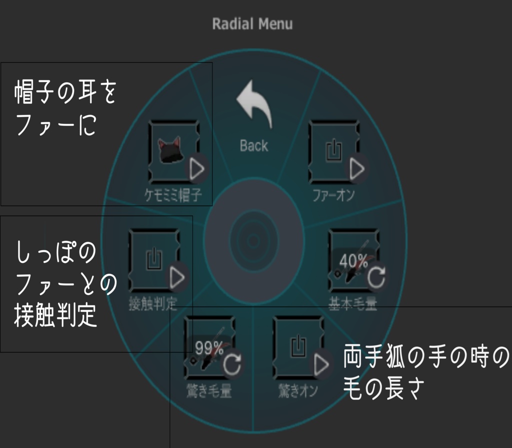 デルタフレアのしっぽをもふもふにするファーシェーダー設定済マテリアル