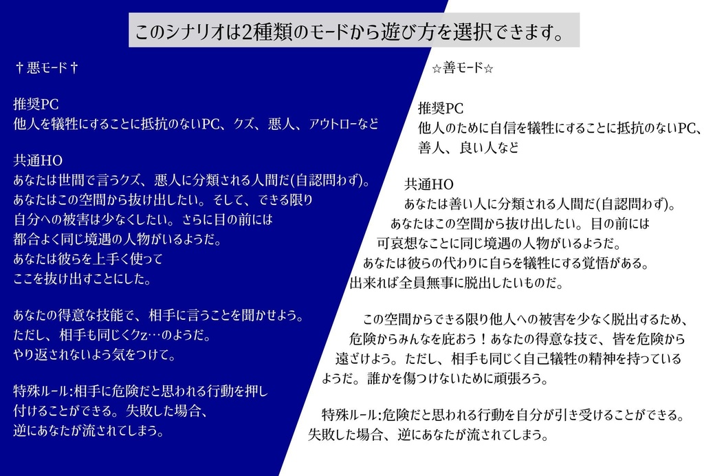 【CoC6版シナリオ】同気相咎