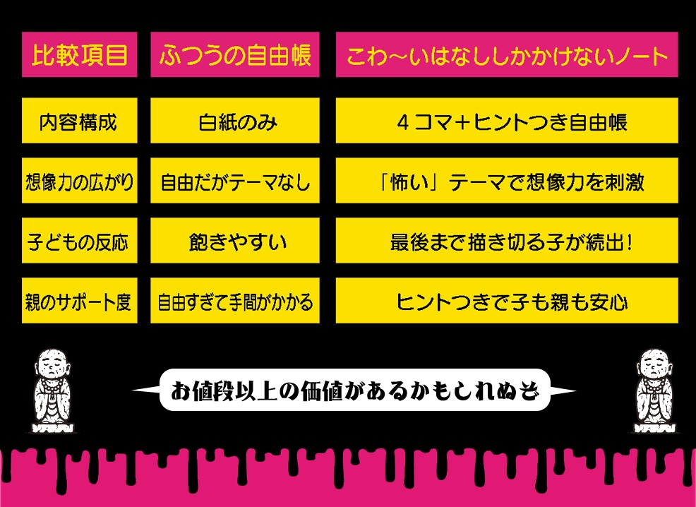 こわ〜いはなししか描けないノート