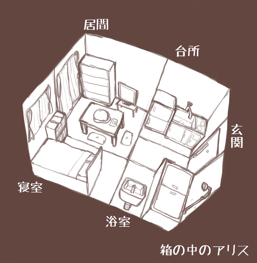 【COCシナリオ】箱の中のアリス