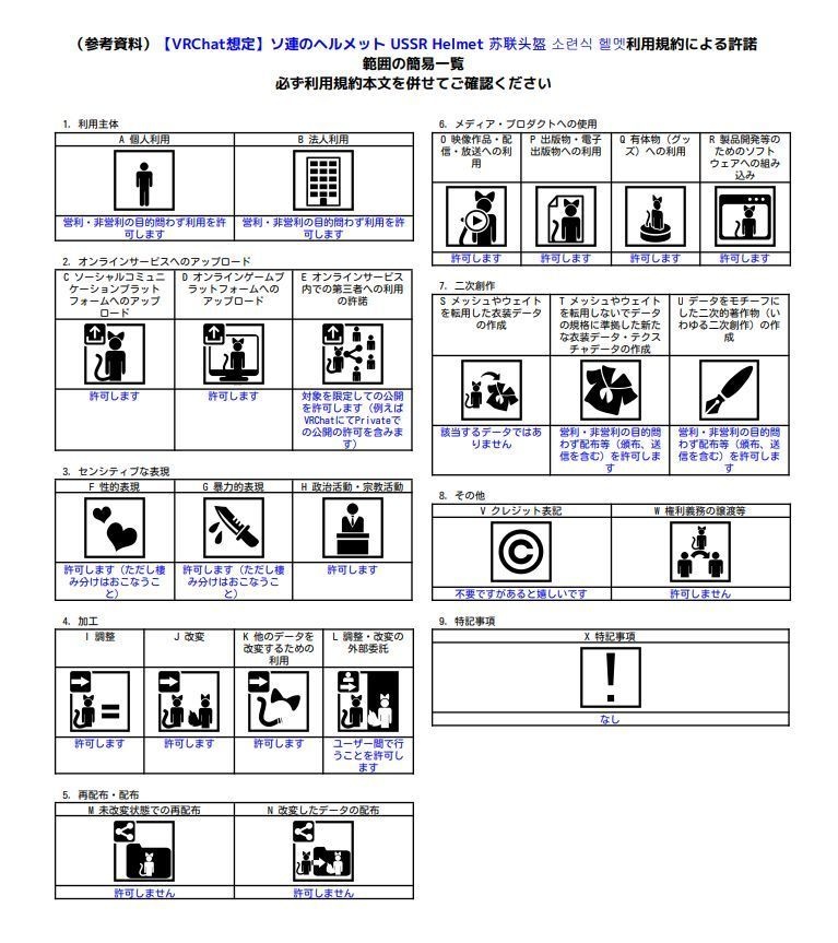 【VRChat想定】ソ連のヘルメット USSR Helmet 苏联头盔 소련식 헬멧