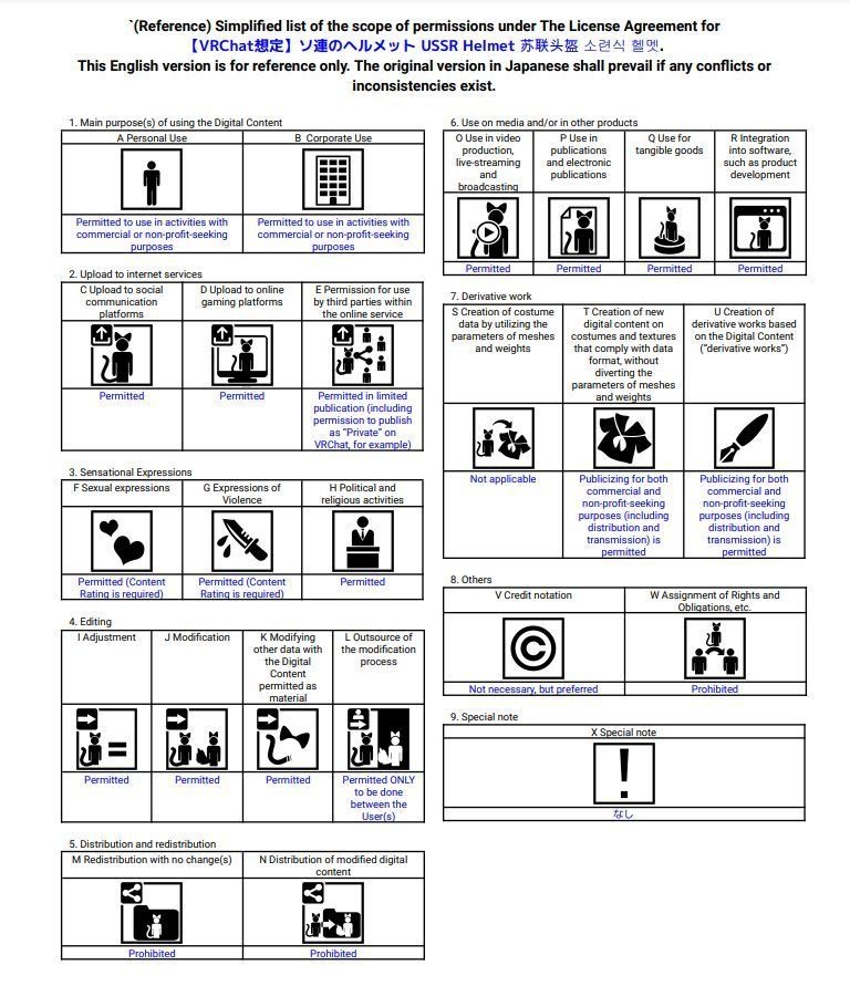 【VRChat想定】ソ連のヘルメット USSR Helmet 苏联头盔 소련식 헬멧