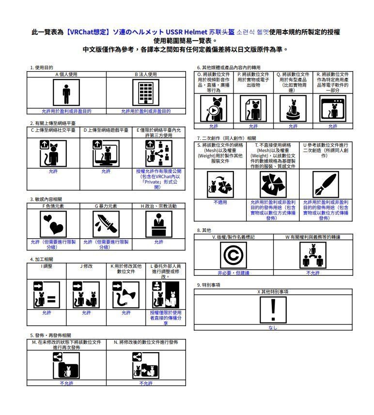 【VRChat想定】ソ連のヘルメット USSR Helmet 苏联头盔 소련식 헬멧