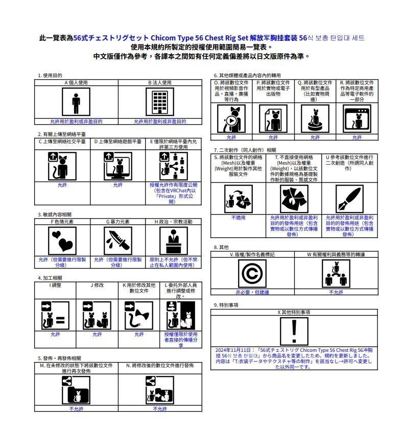 56式チェストリグセット Chicom Type 56 Chest Rig Set 解放军胸挂 56식 보총 탄입대 세트