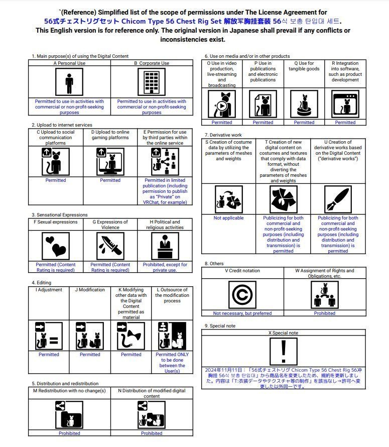 56式チェストリグセット Chicom Type 56 Chest Rig Set 解放军胸挂 56식 보총 탄입대 세트