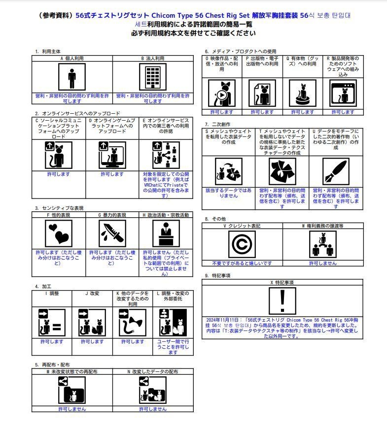 56式チェストリグセット Chicom Type 56 Chest Rig Set 解放军胸挂 56식 보총 탄입대 세트