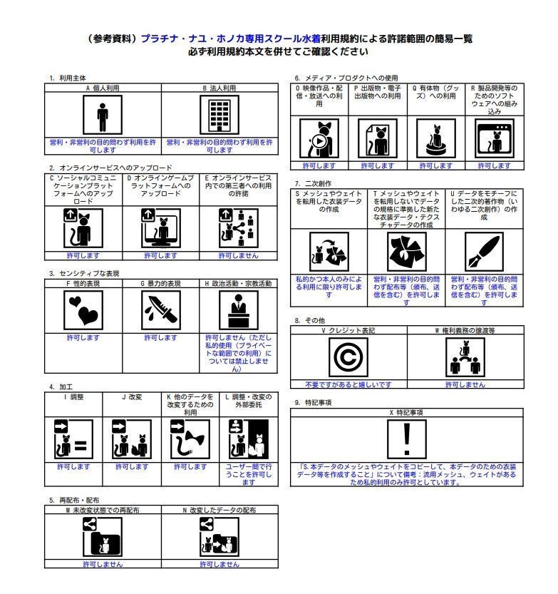 プラチナ・ナユ・ホノカ専用スクール水着