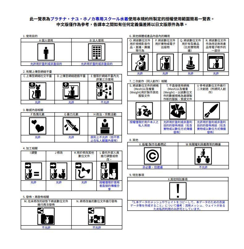 プラチナ・ナユ・ホノカ専用スクール水着