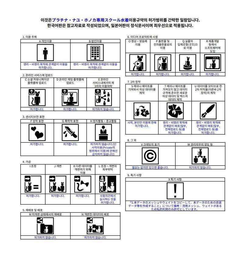 プラチナ・ナユ・ホノカ専用スクール水着