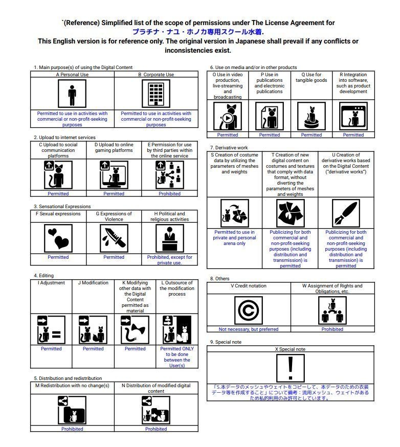 プラチナ・ナユ・ホノカ専用スクール水着