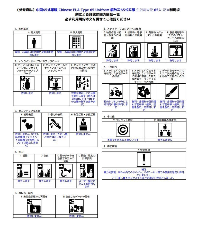 【10アバター対応】中国65式軍服 Chinese PLA Type 65 Uniform 解放军65式军服 인민해방군 65식 군복