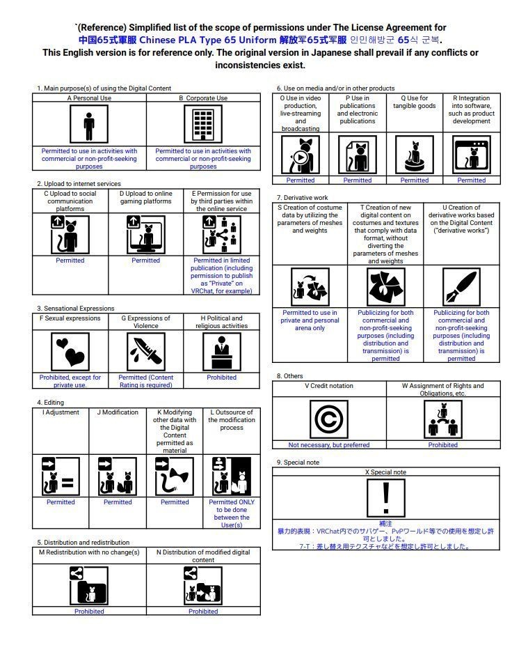 【10アバター対応】中国65式軍服 Chinese PLA Type 65 Uniform 解放军65式军服 인민해방군 65식 군복
