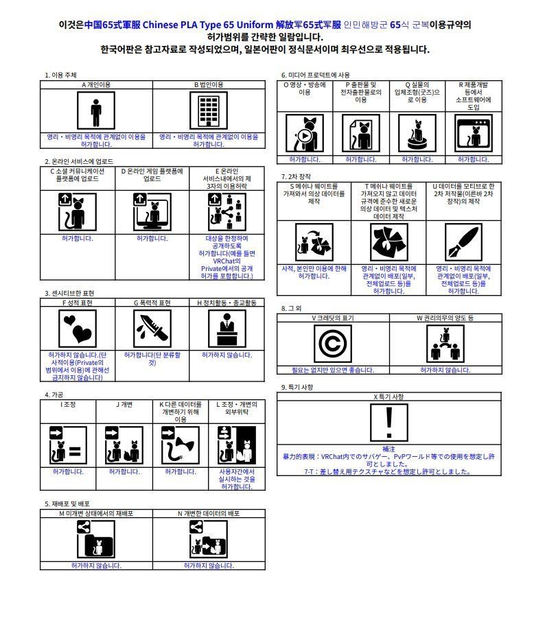 【10アバター対応】中国65式軍服 Chinese PLA Type 65 Uniform 解放军65式军服 인민해방군 65식 군복