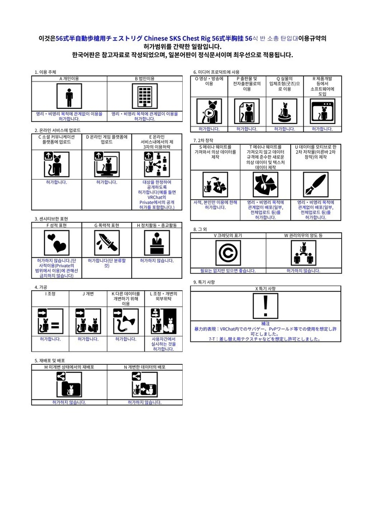 56式半自動歩槍用チェストリグ Chinese SKS Chest Rig 56式半胸挂 56식 반 소총 탄입대