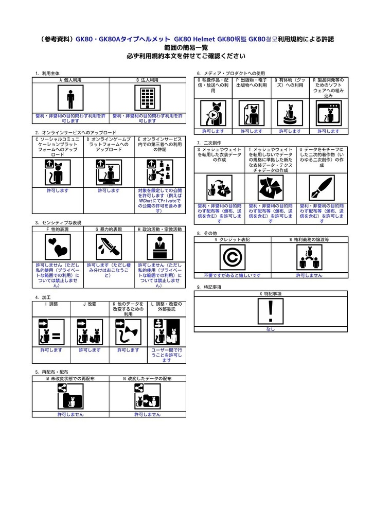 GK80・GK80Aタイプヘルメット GK80 Helmet GK80钢盔 GK80철모
