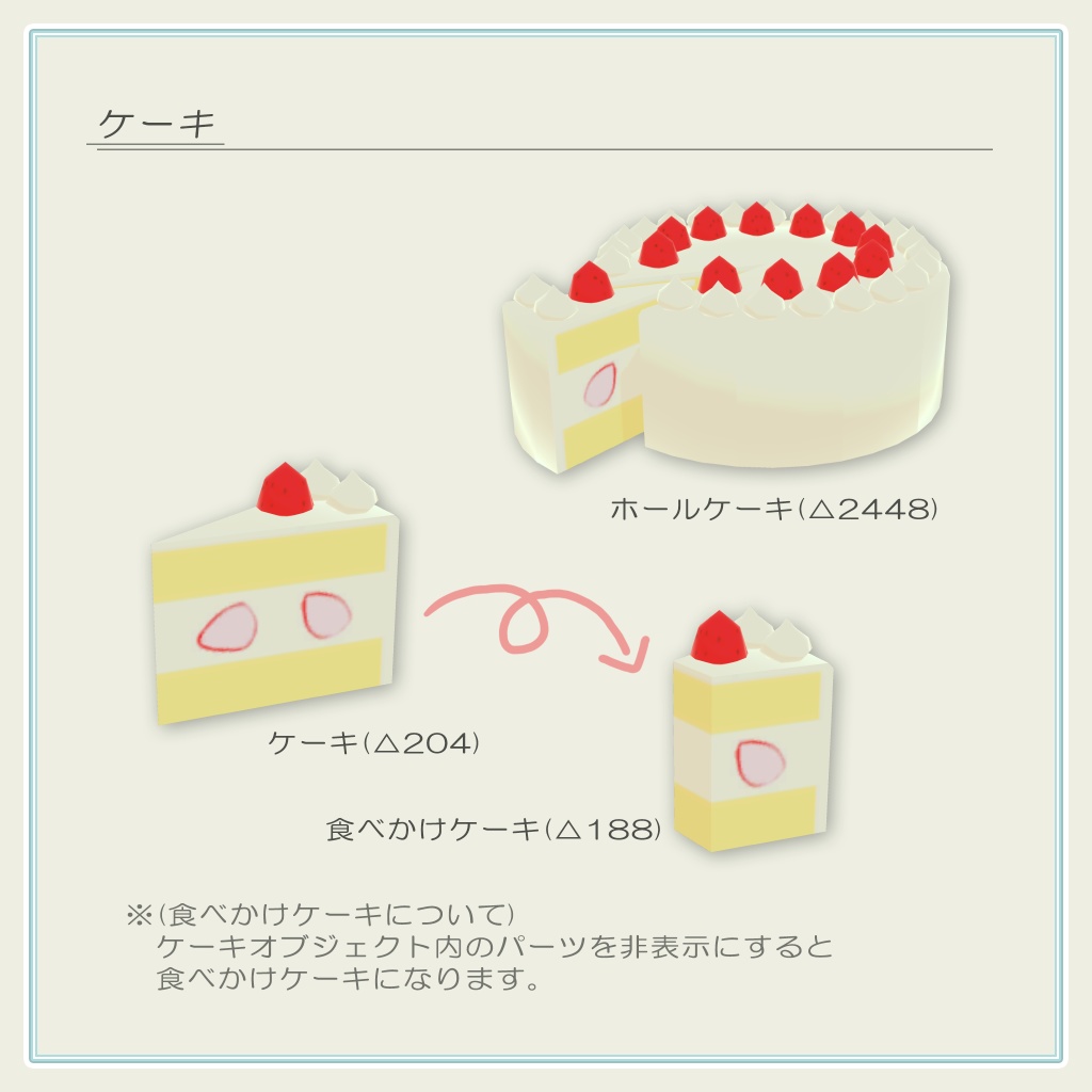 3DCGアイテムセット パティシエ