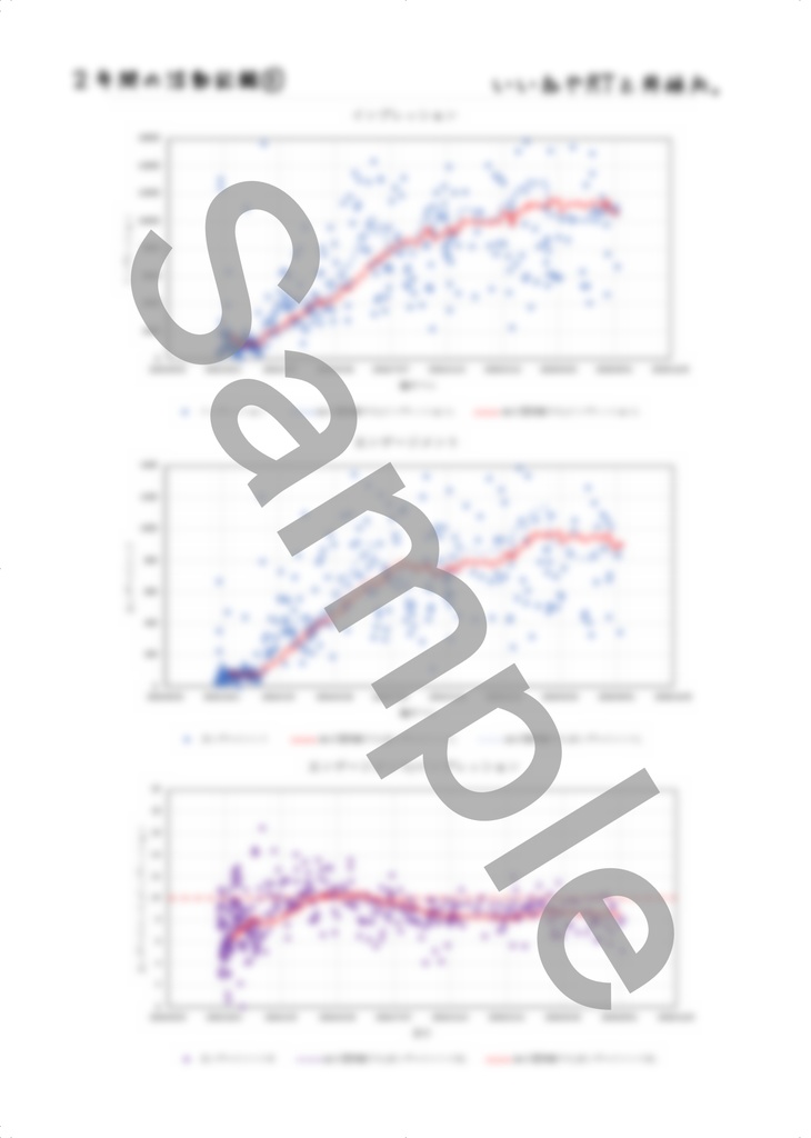 Two Years, and Beyond(書籍版)