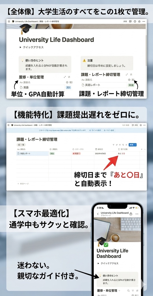 【Notion】単位・GPA・課題 完全管理テンプレート|自動計算&カウントダウン付(期間限定価格)