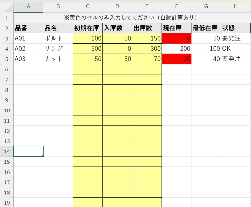 在庫管理テンプレート（初心者OK・自動計算）